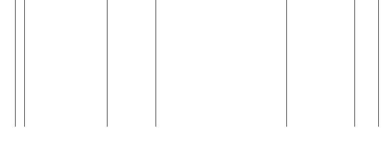 Barogramm